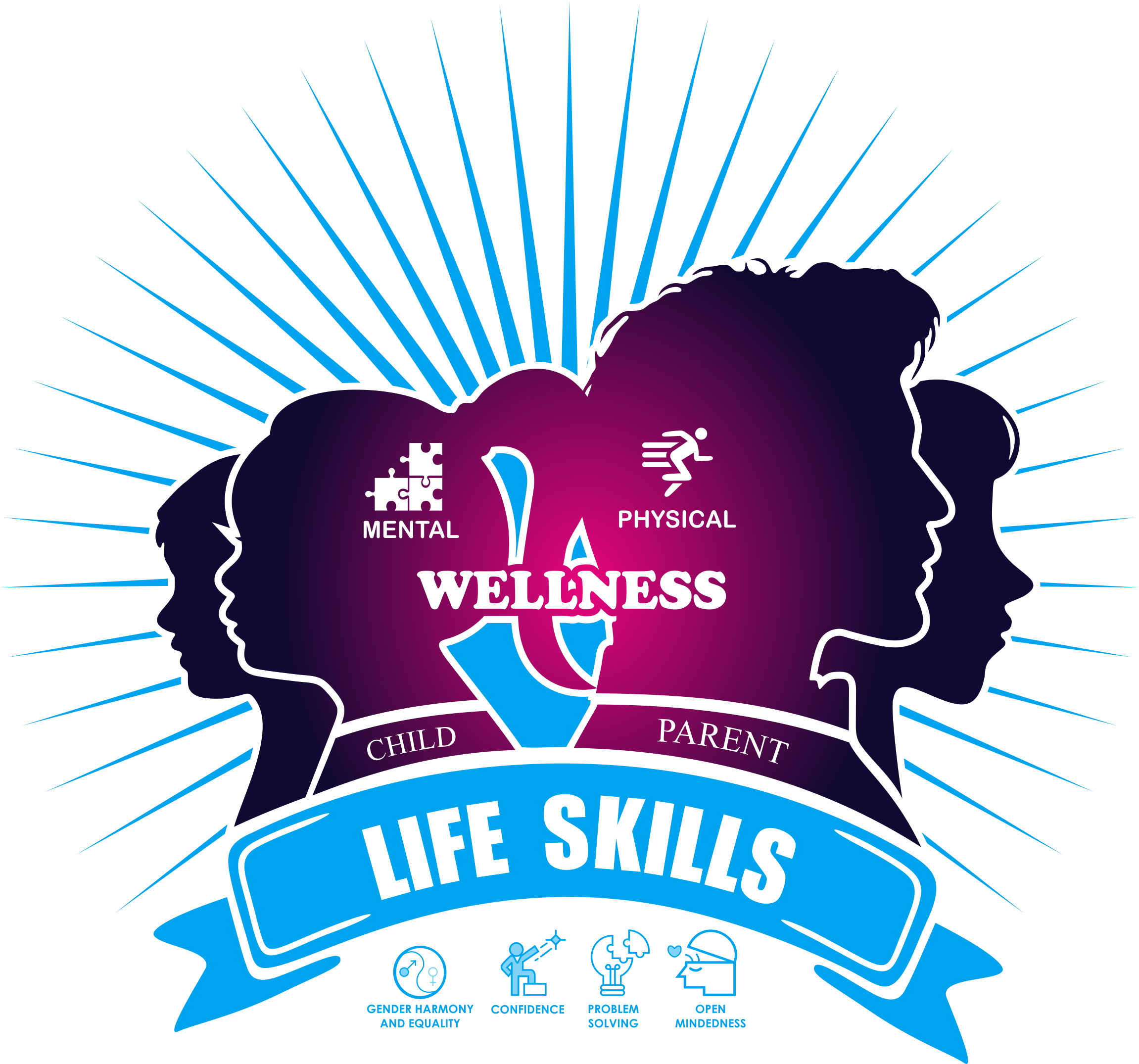 BEYONIFER MIND MAP LOGO DESIGN FINAL